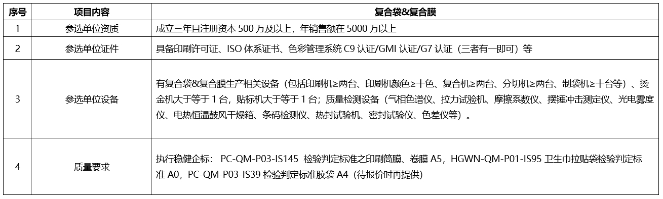 瓦力游戏| 首页 -瓦力出品,必属精品